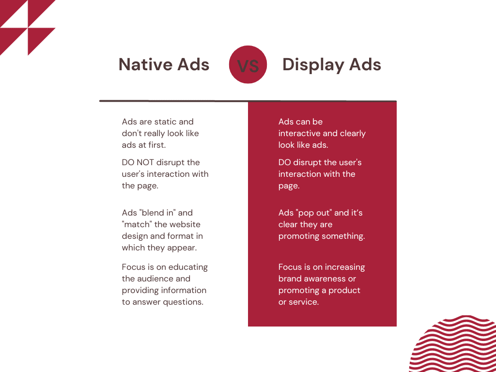 display ads vs native ads comparison chart