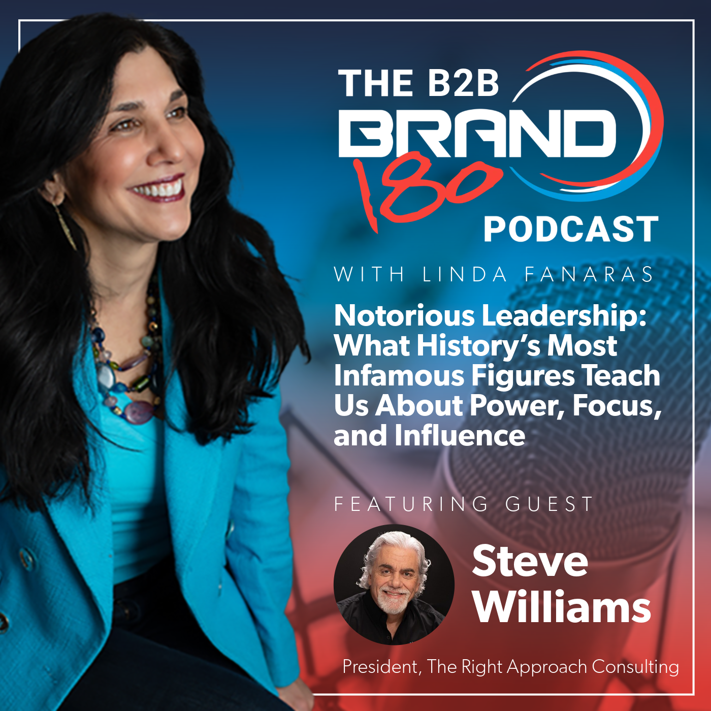 Notorious Leadership: Lessons on Power, Focus & Influence